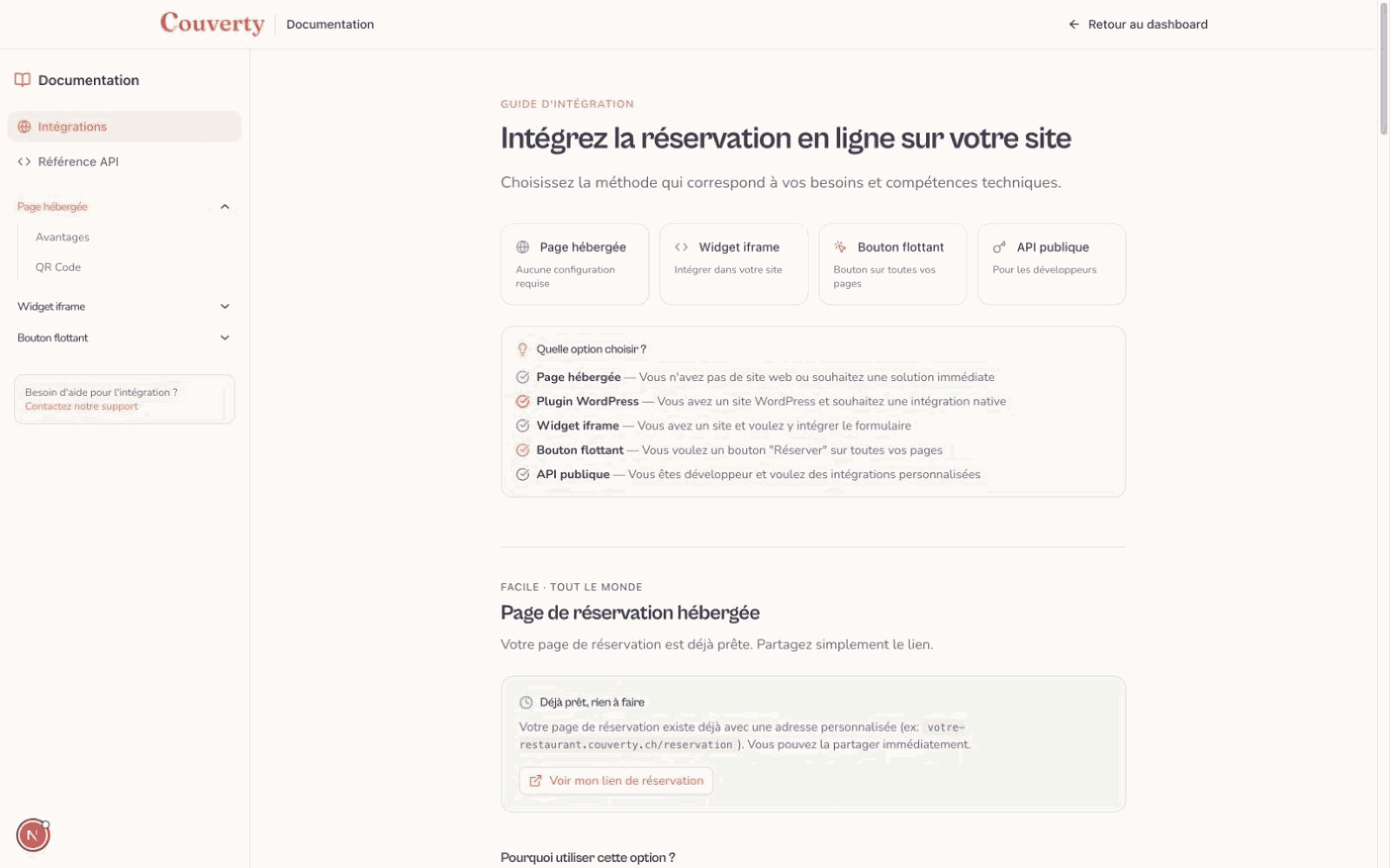 Documentation des méthodes d’intégration Couverty